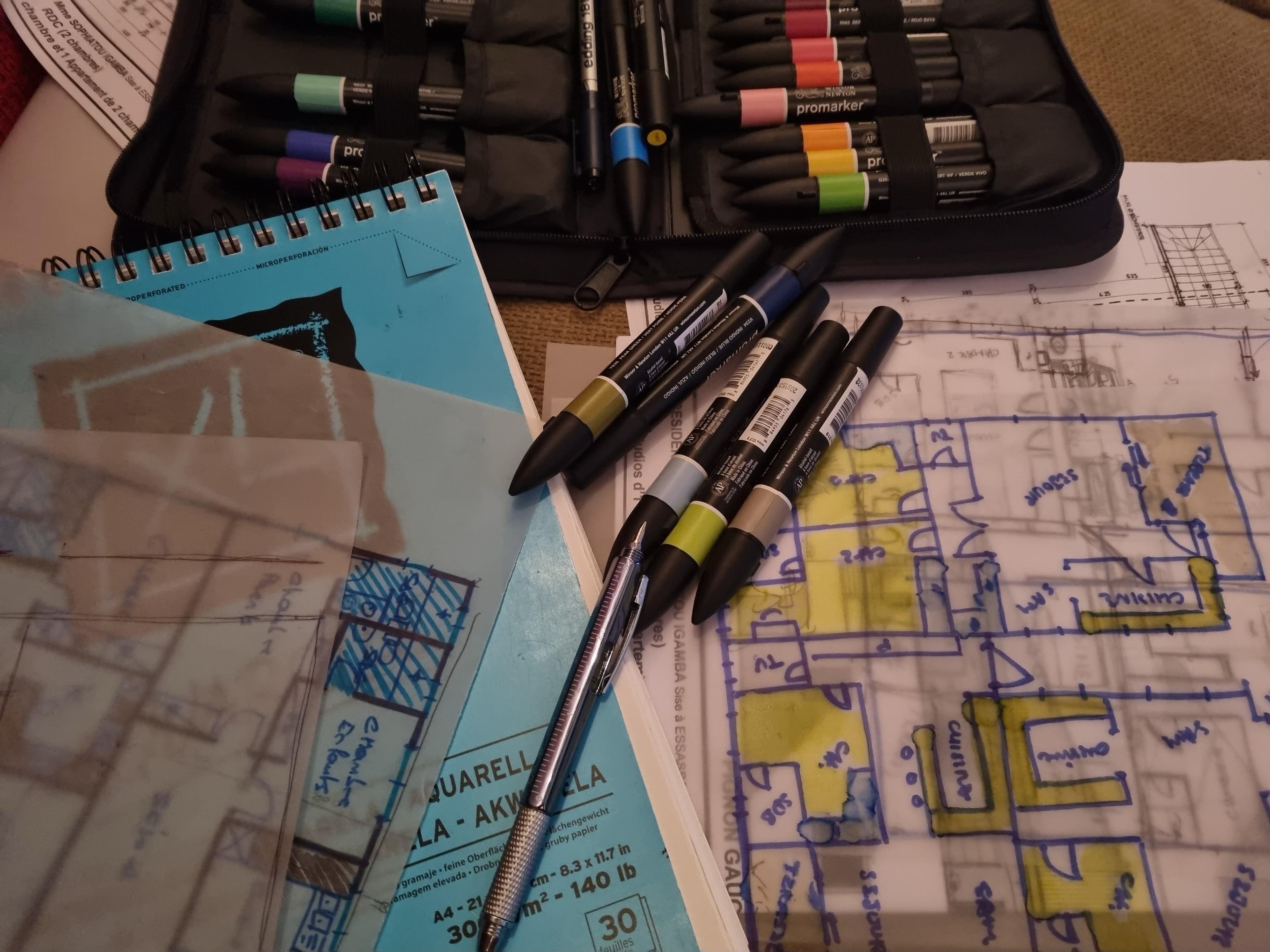 Création de concepts